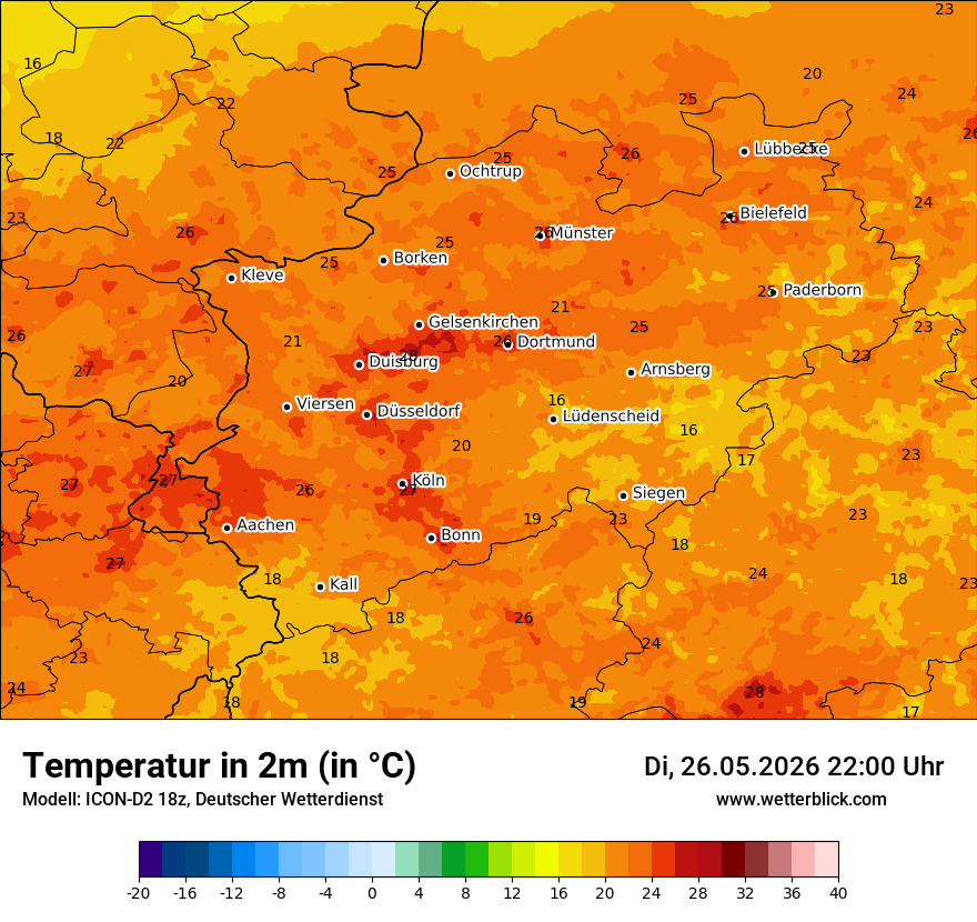 Temperatur