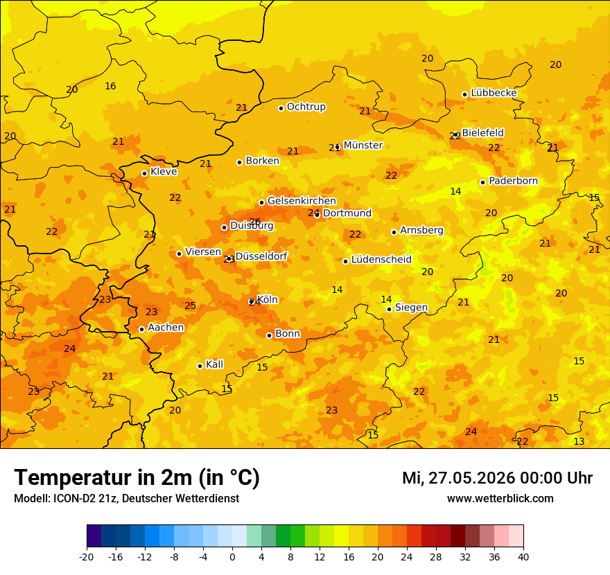 Temperatur
