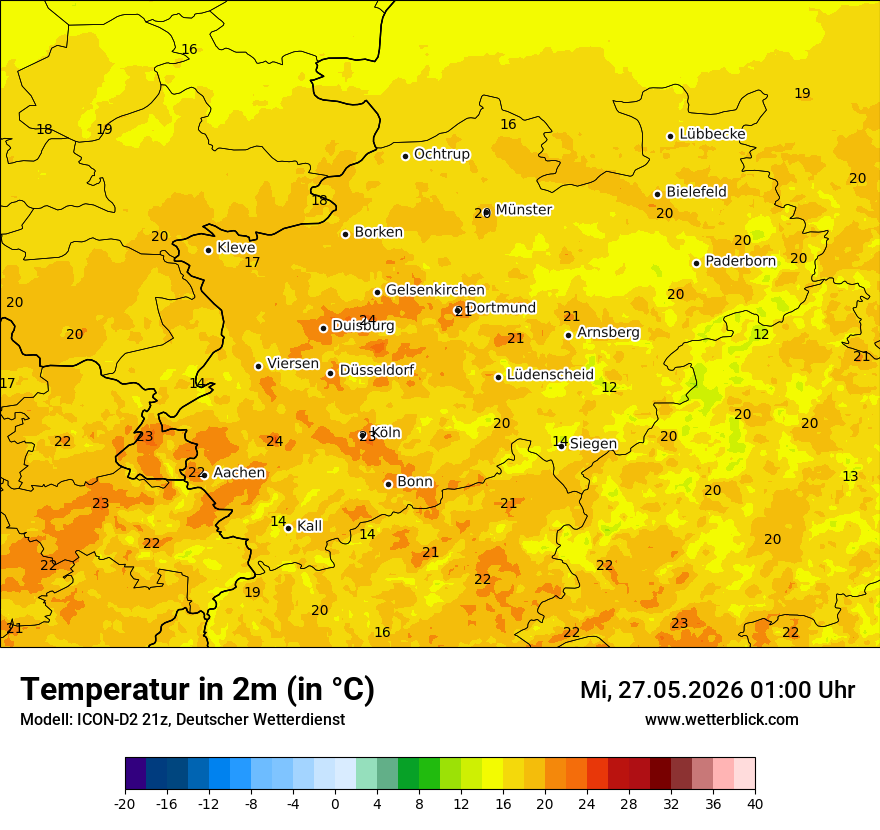 Temperatur