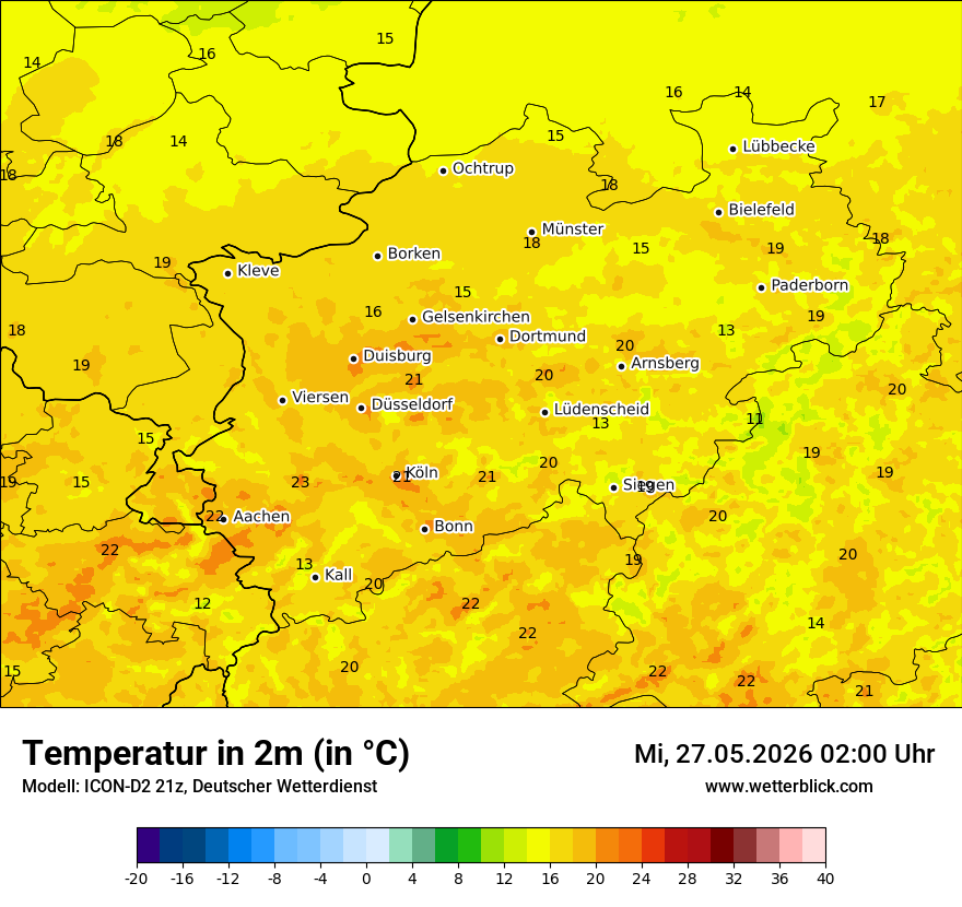 Temperatur
