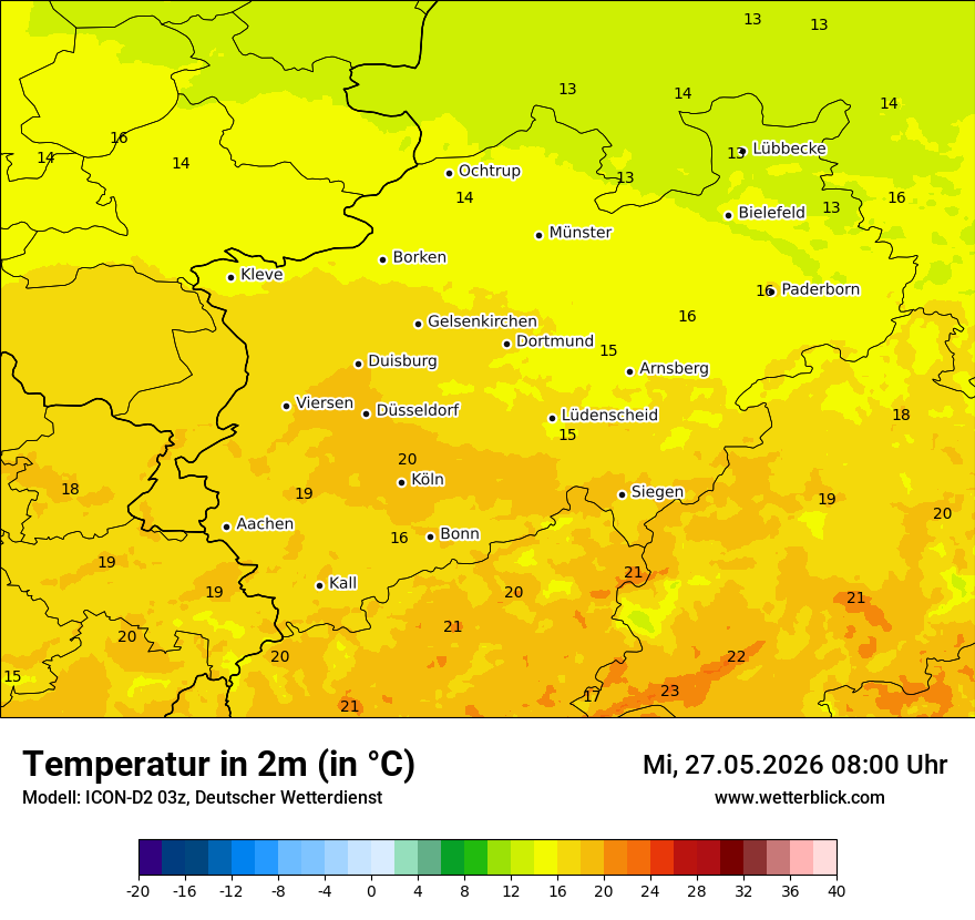 Temperatur