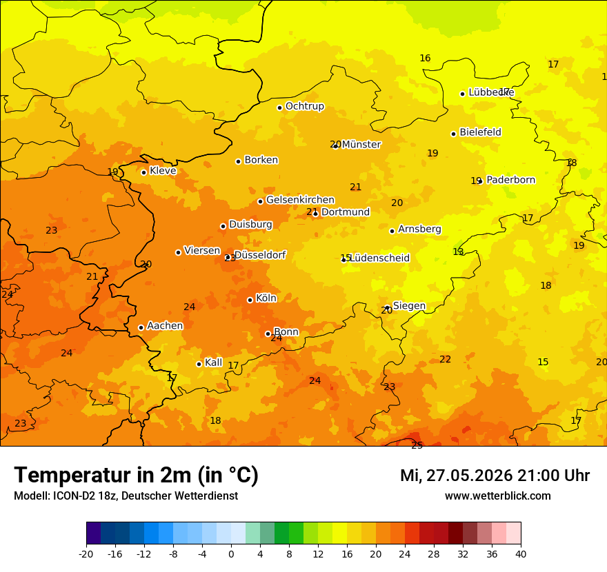 Temperatur