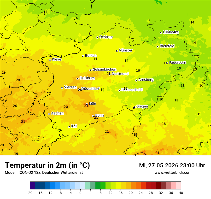 Temperatur