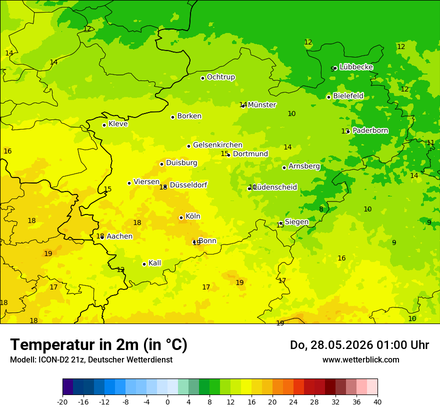Temperatur