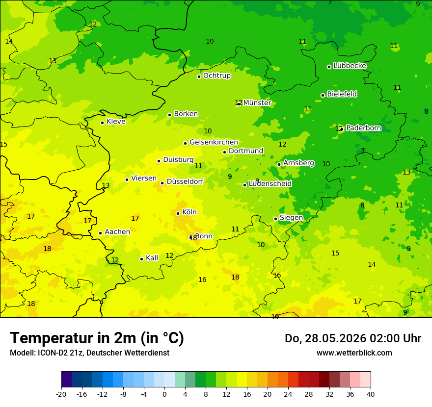 Temperatur