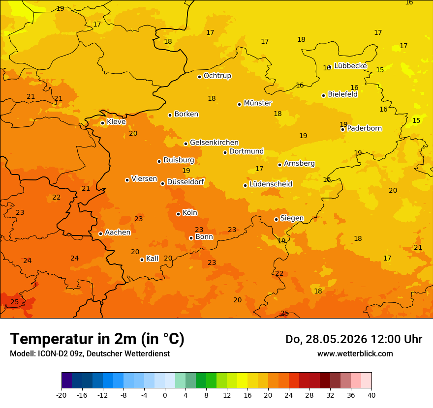 Temperatur
