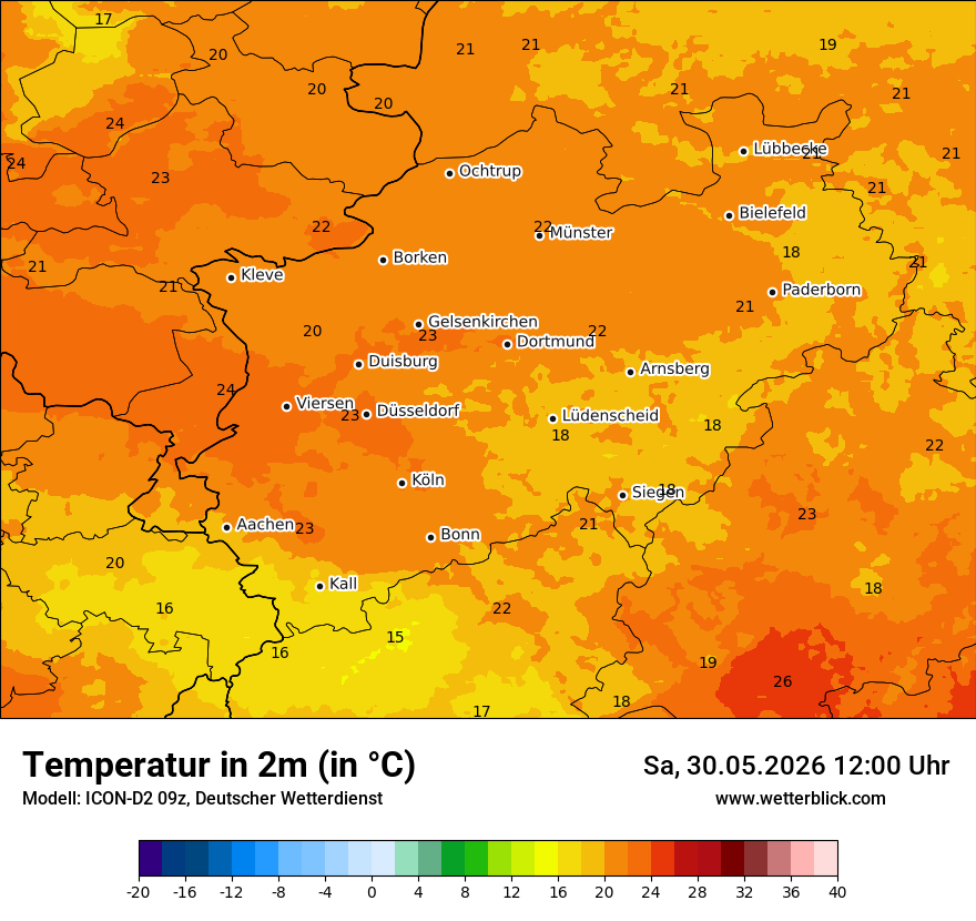Temperatur