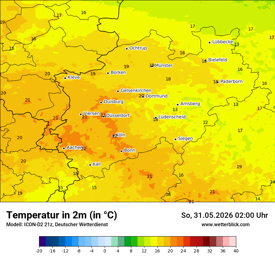 Temperatur