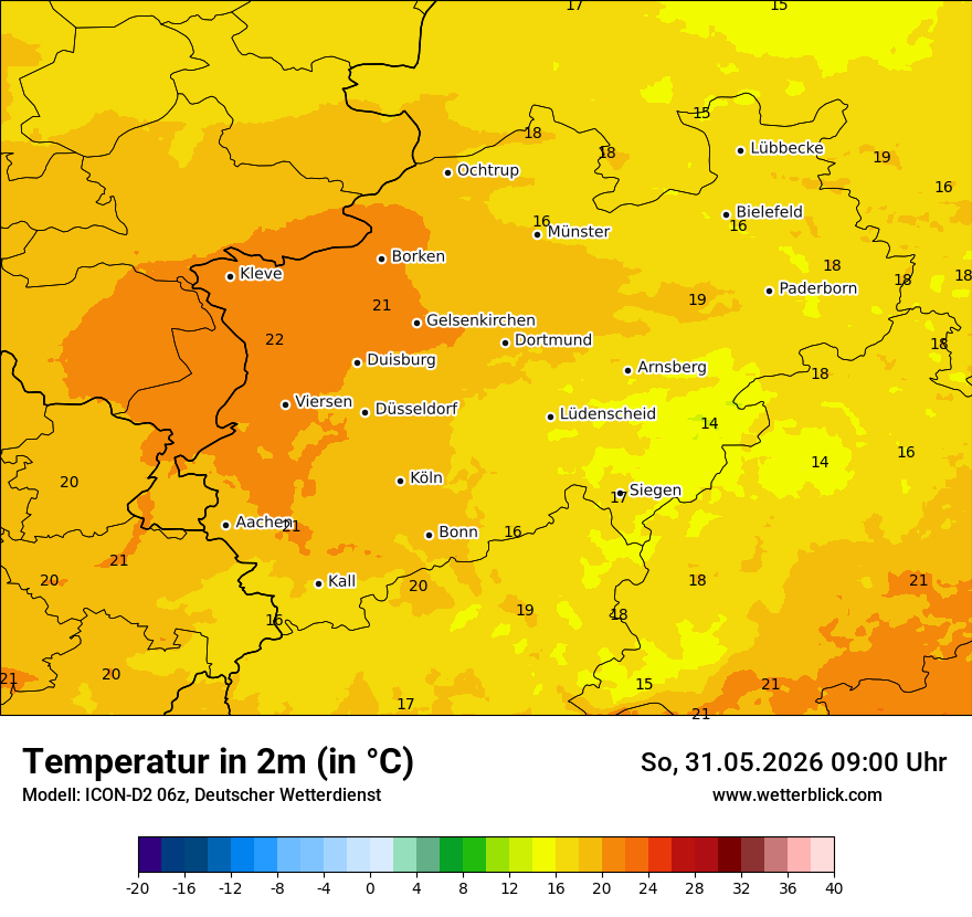 Temperatur