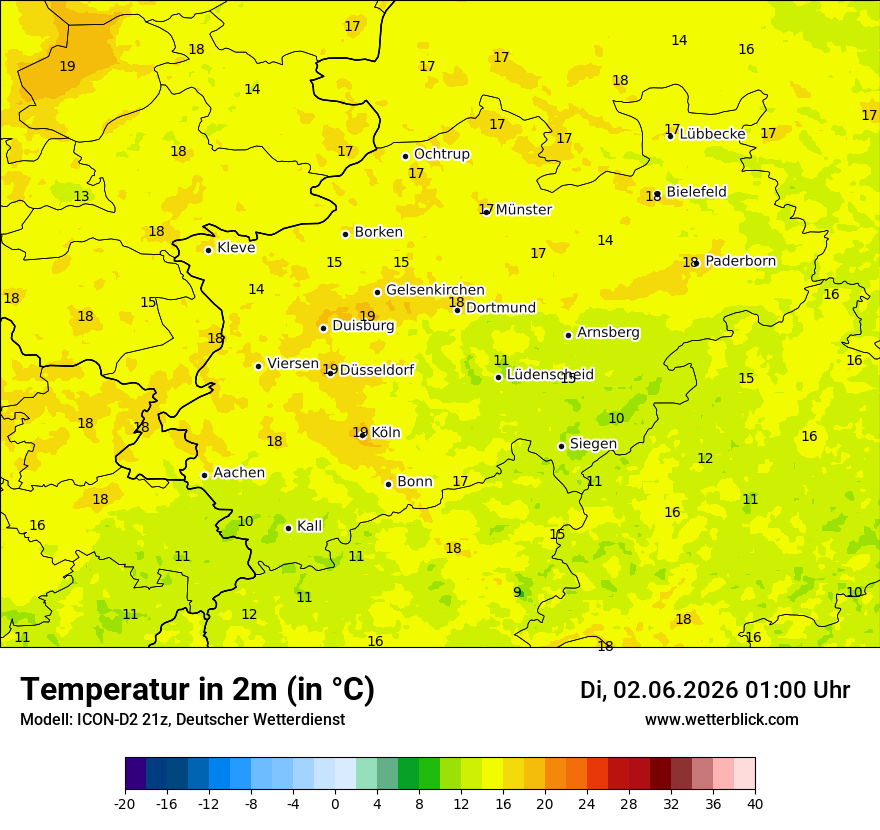 Temperatur