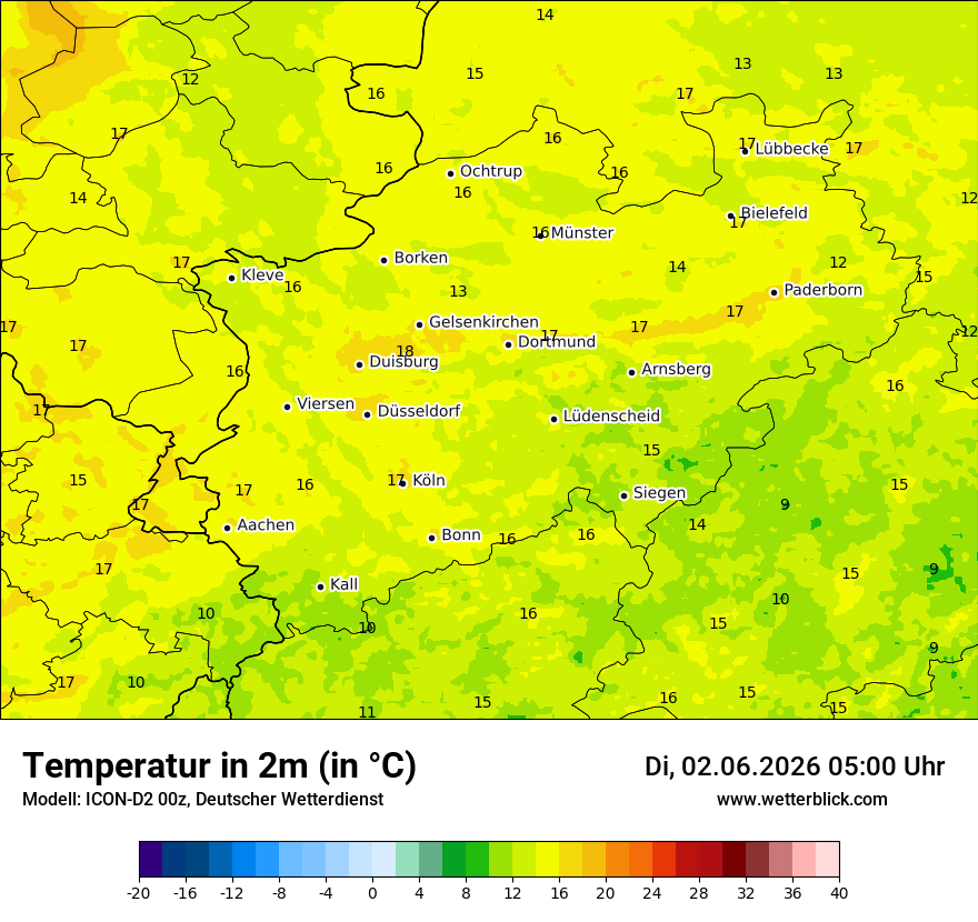 Temperatur