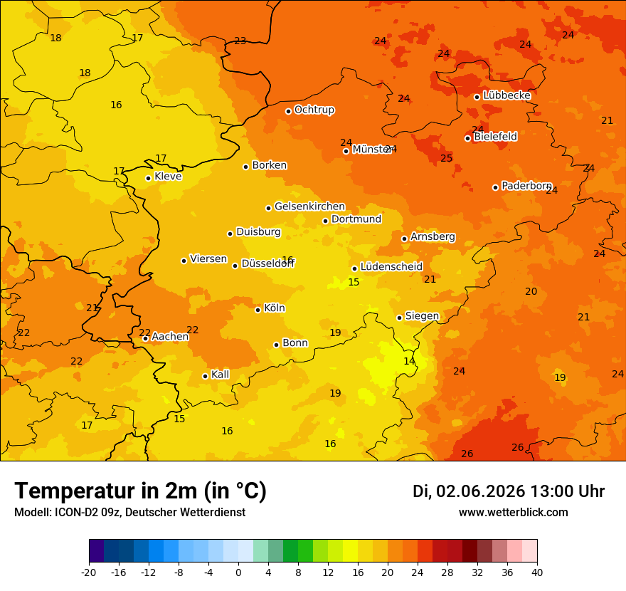 Temperatur