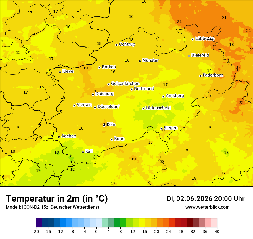 Temperatur