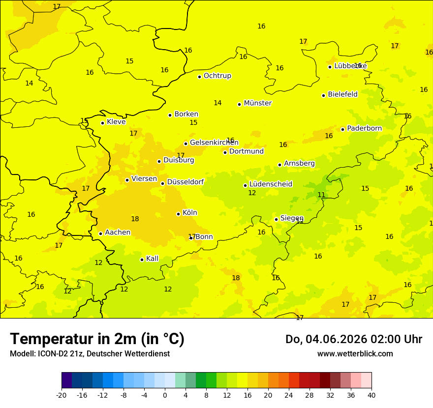Temperatur