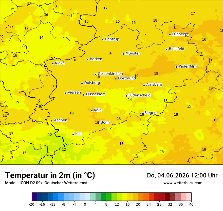 Temperatur