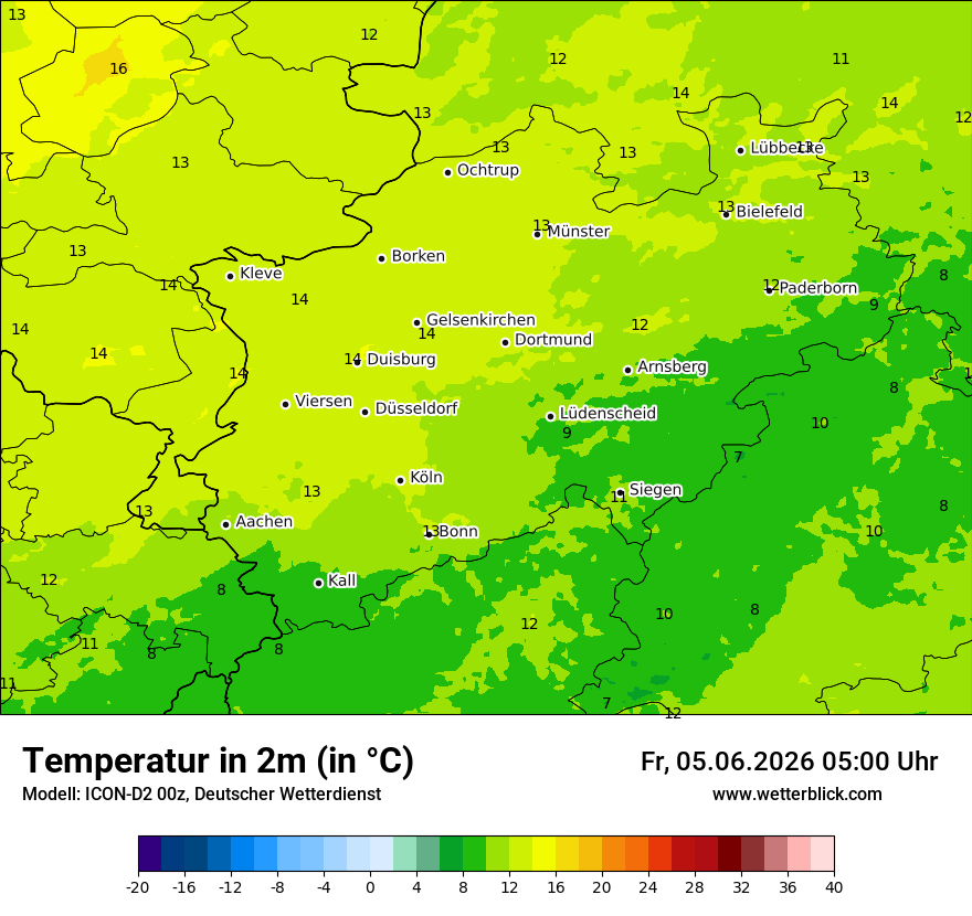 Temperatur