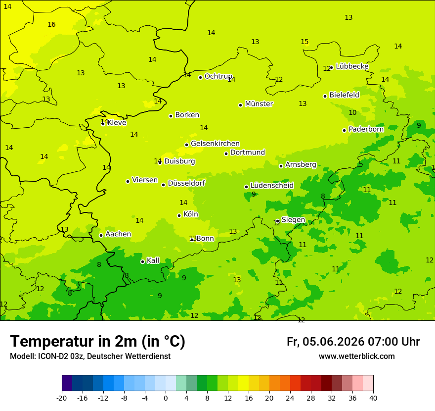 Temperatur