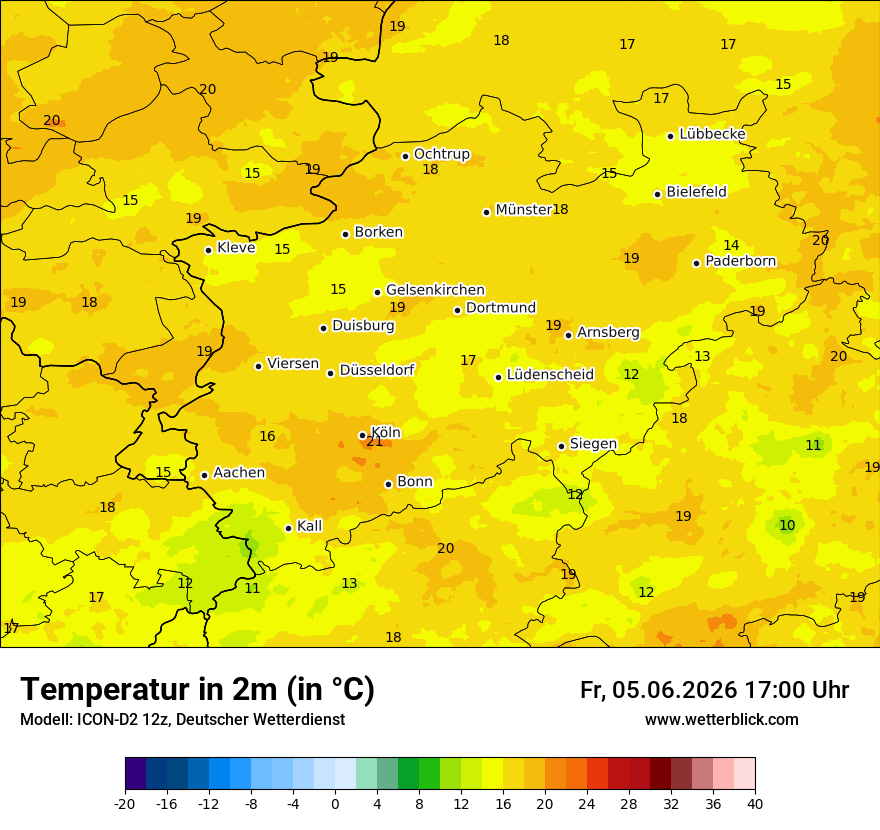 Temperatur