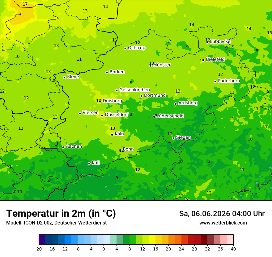 Temperatur