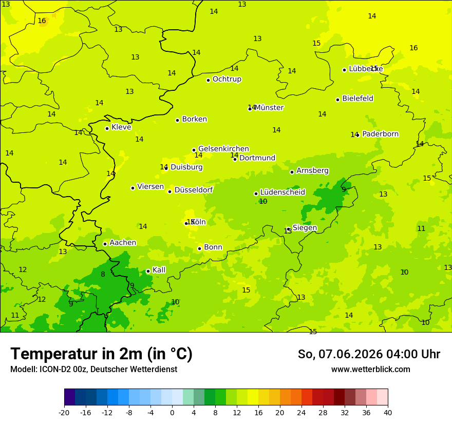 Temperatur