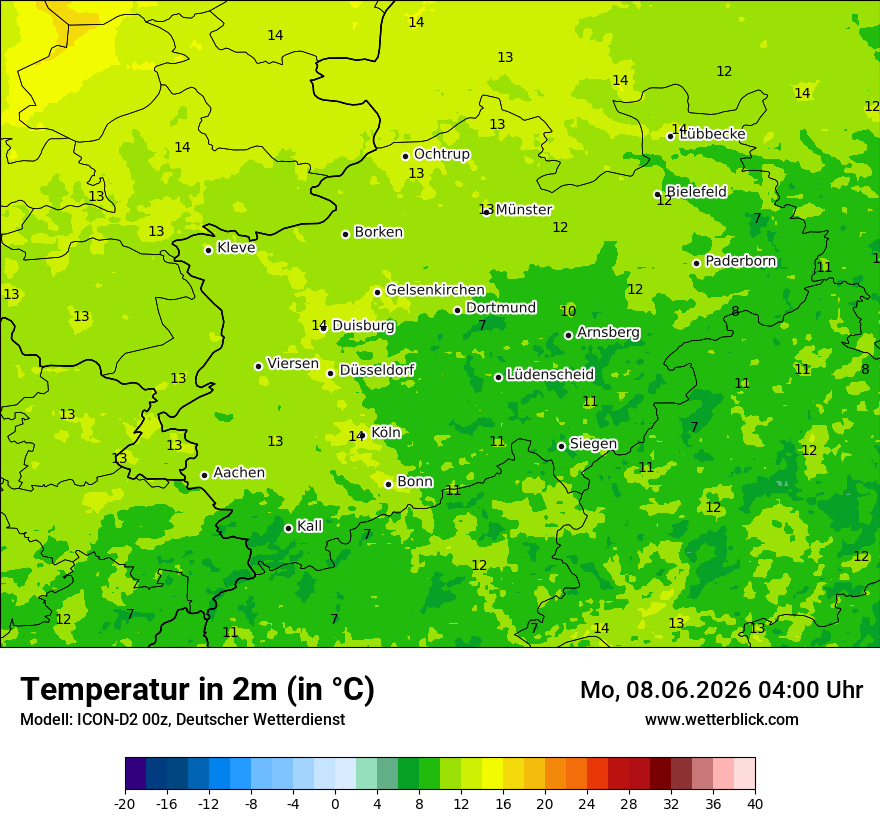 Temperatur