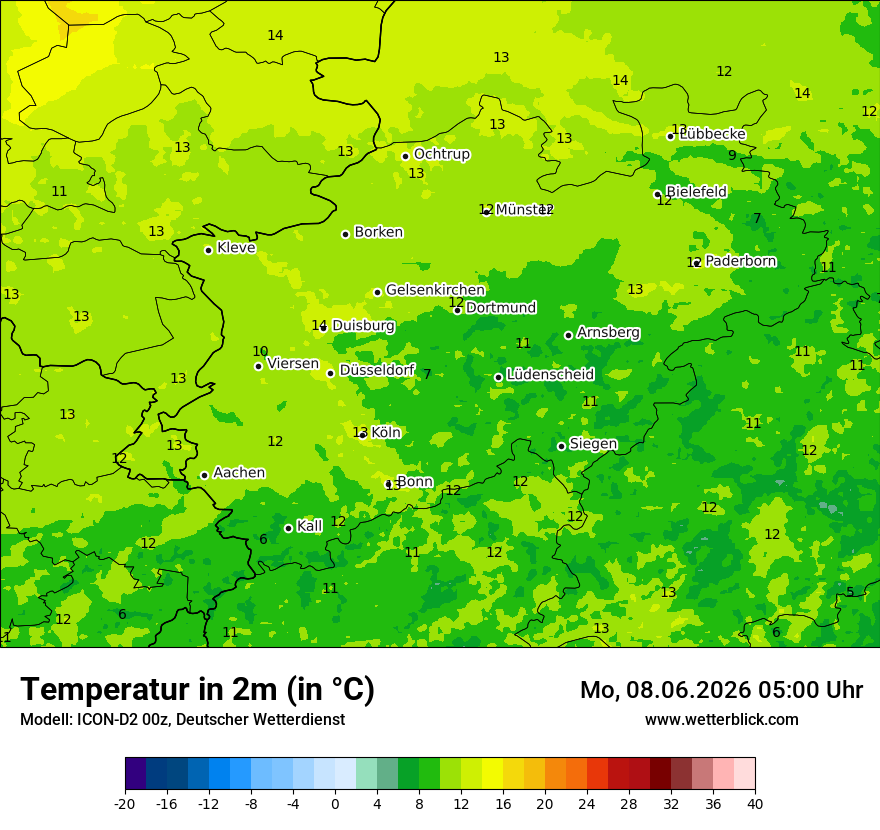 Temperatur