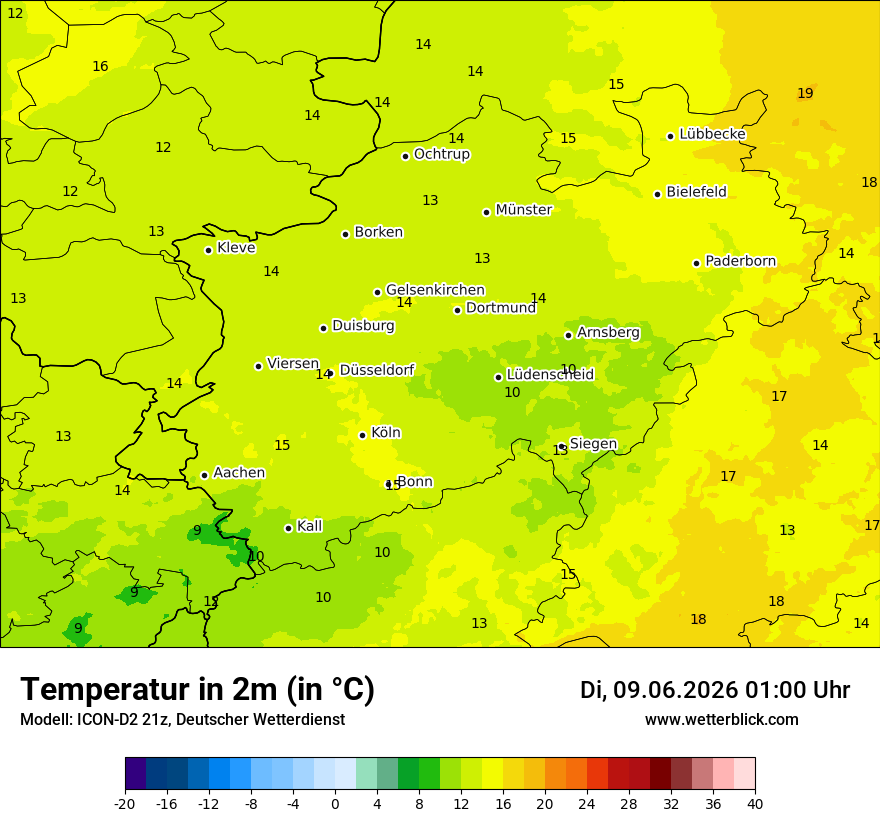 Temperatur