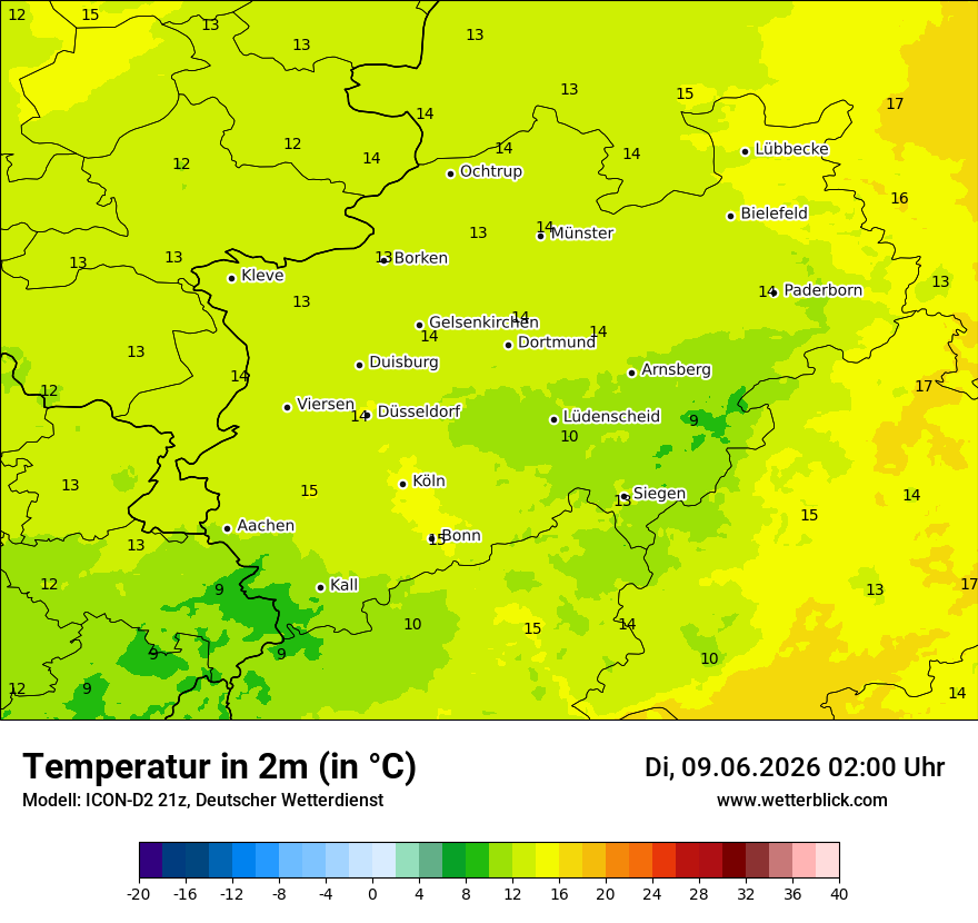 Temperatur