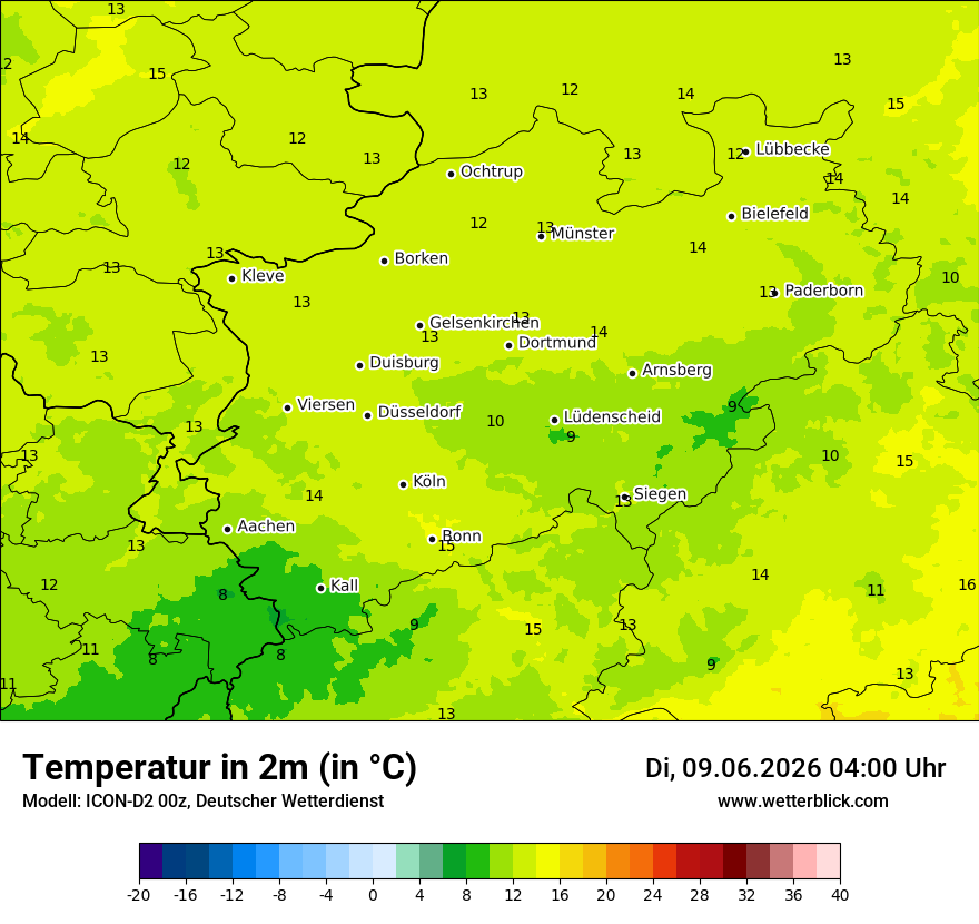 Temperatur
