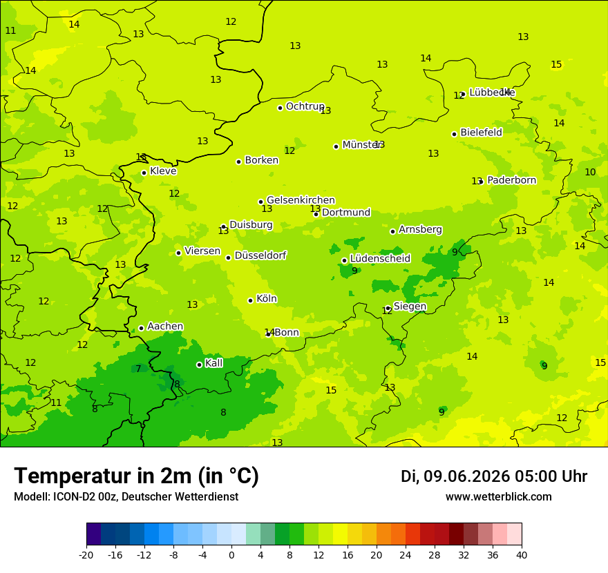Temperatur