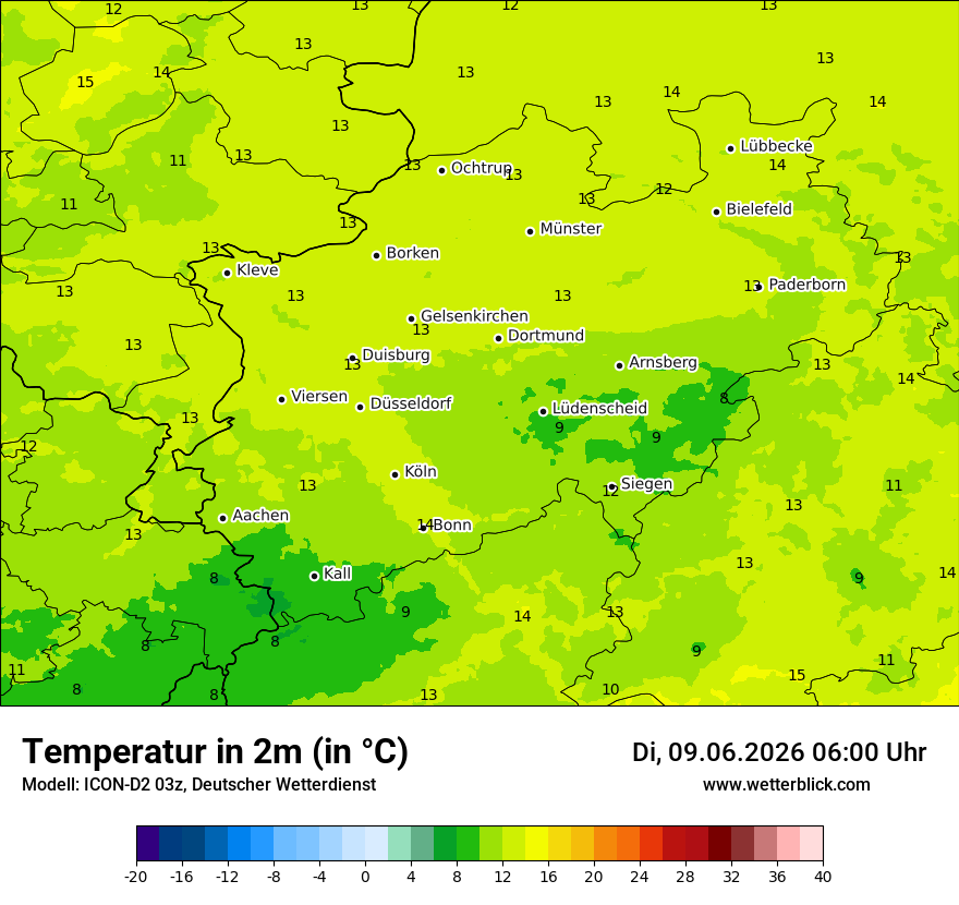 Temperatur