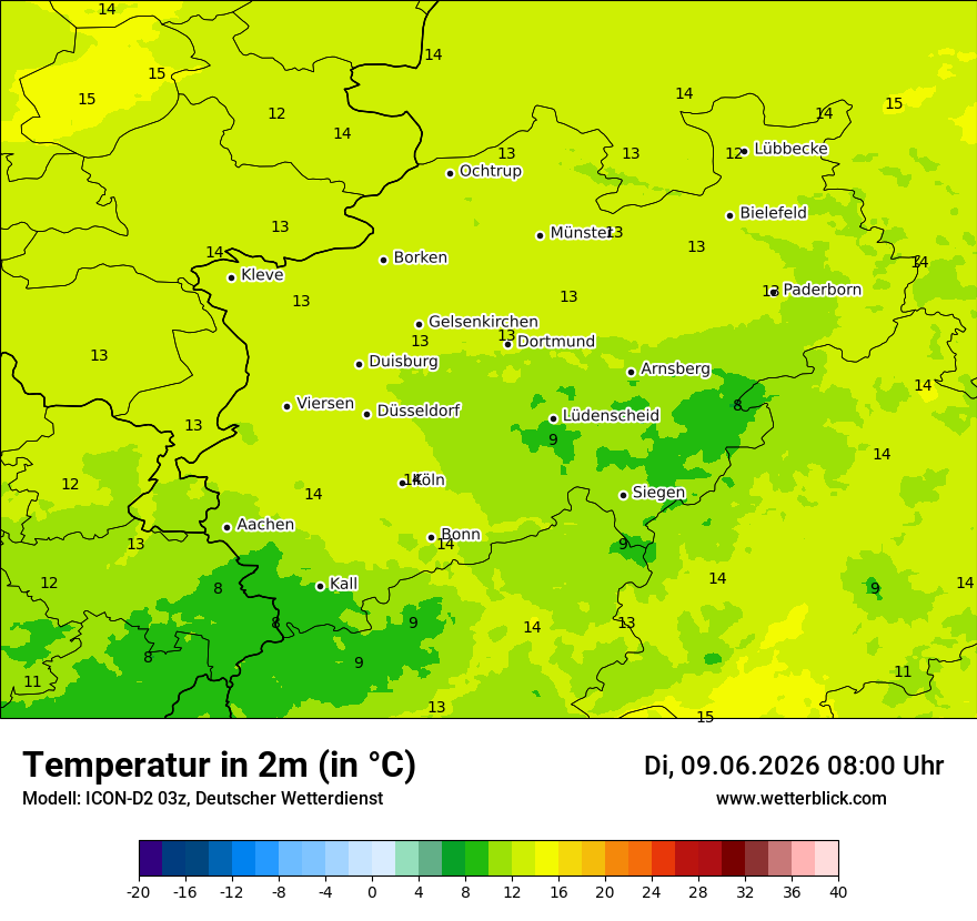 Temperatur