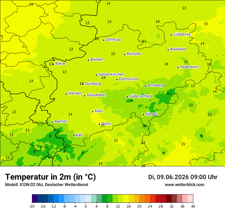 Temperatur