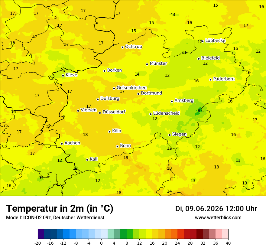 Temperatur