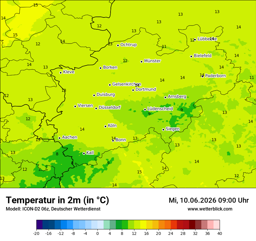 Temperatur