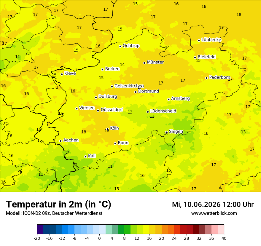 Temperatur