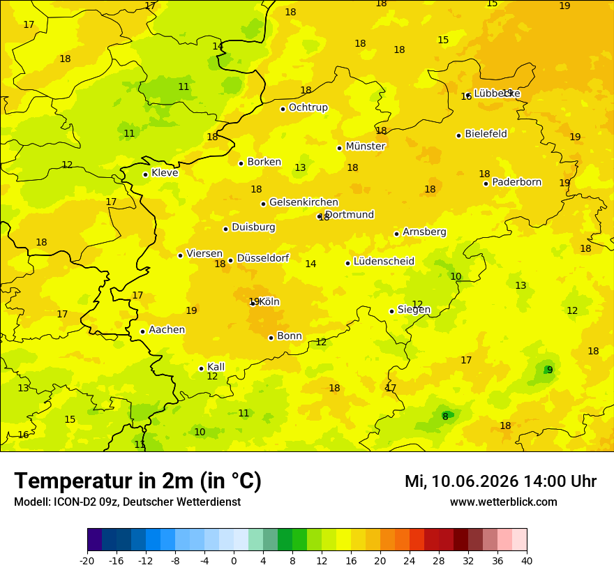 Temperatur