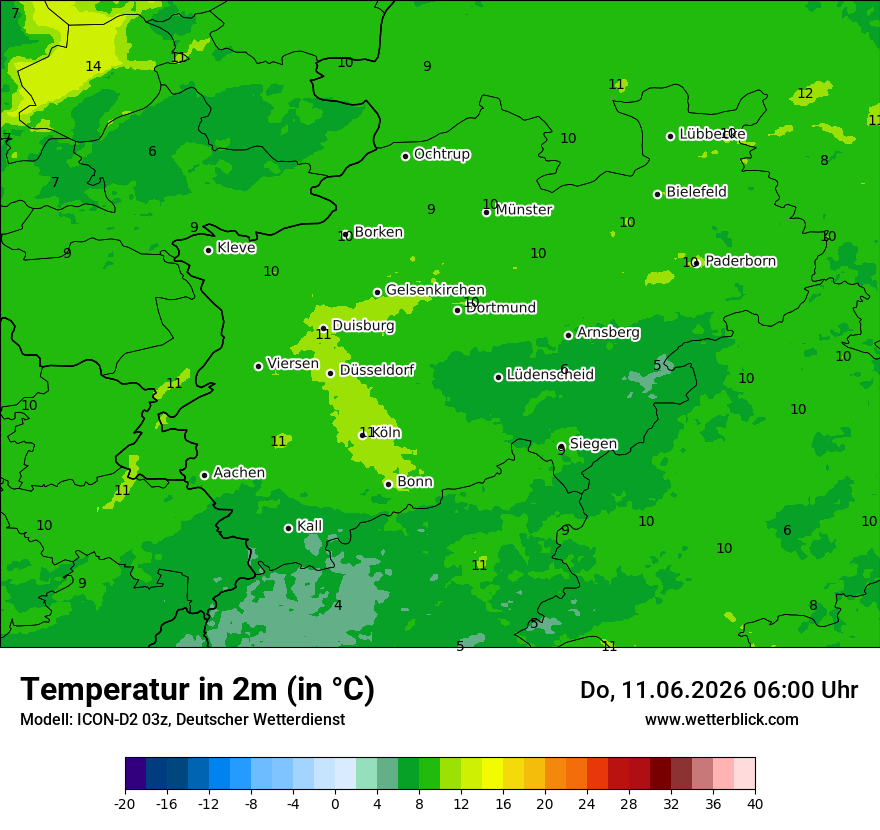 Temperatur