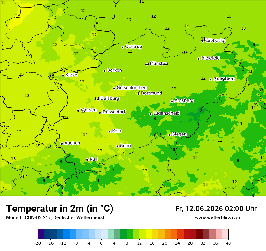 Temperatur