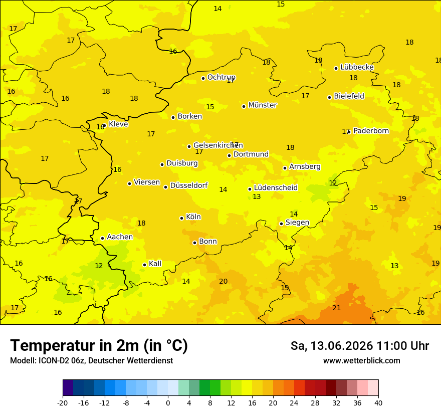 Temperatur
