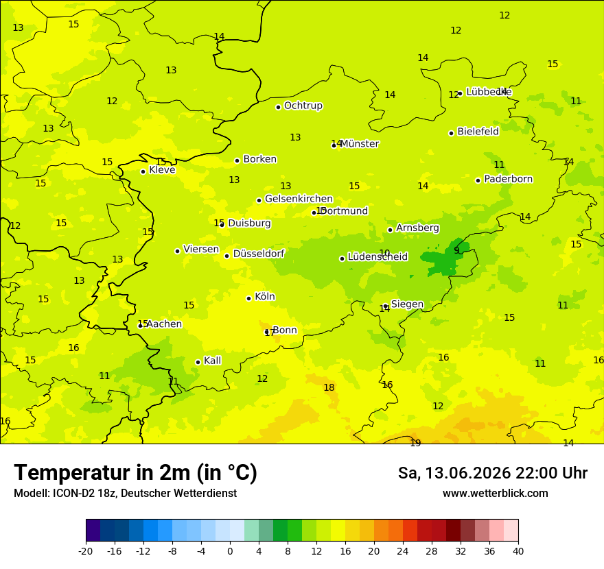 Temperatur