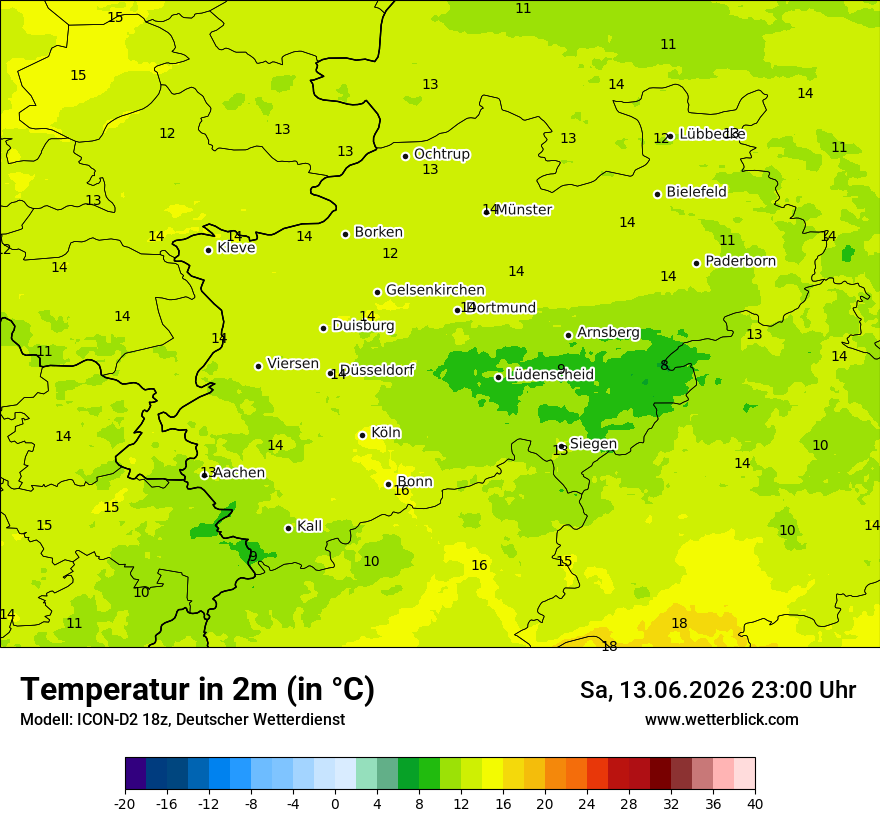 Temperatur