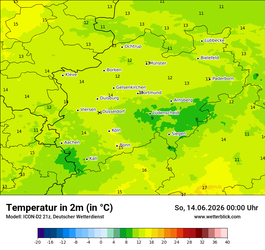 Temperatur