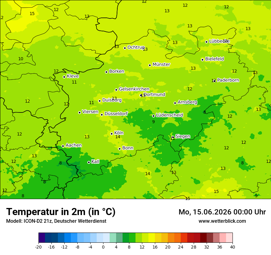 Temperatur