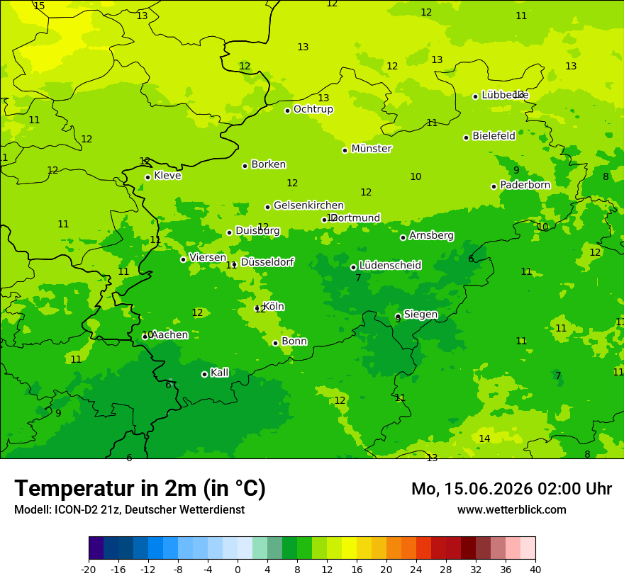 Temperatur