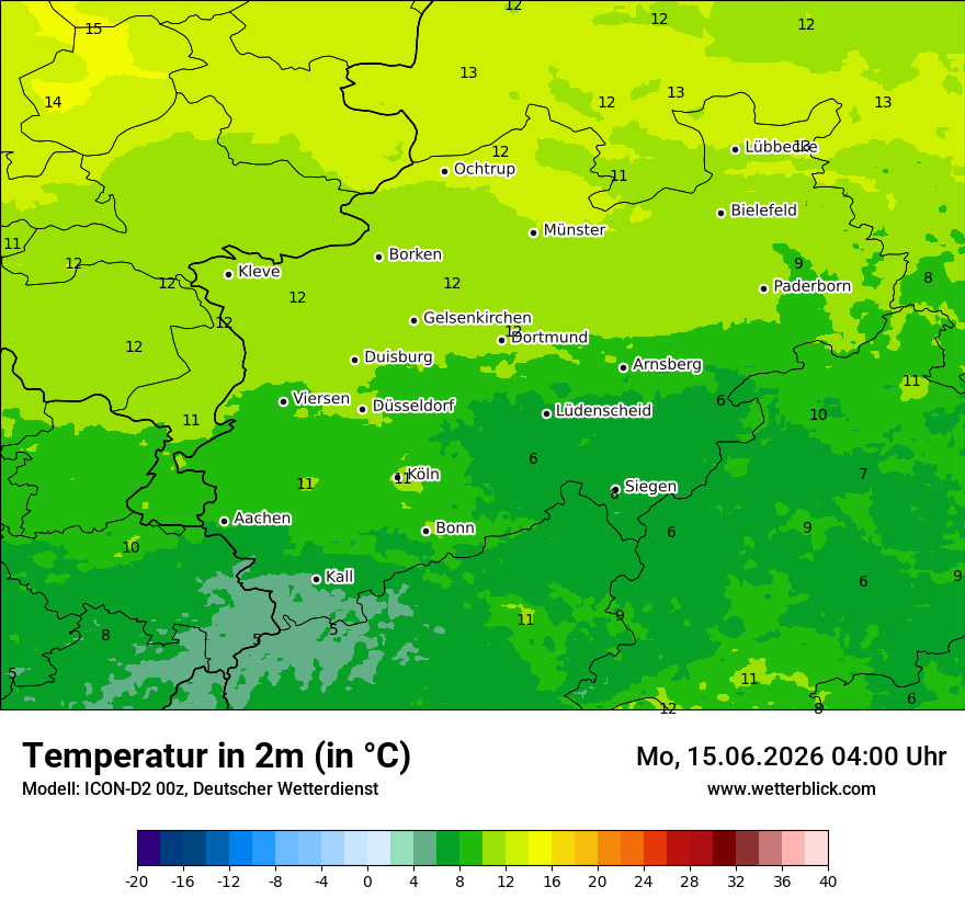 Temperatur