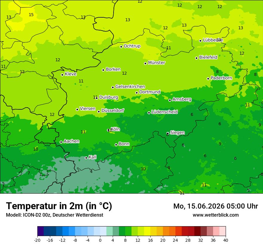 Temperatur