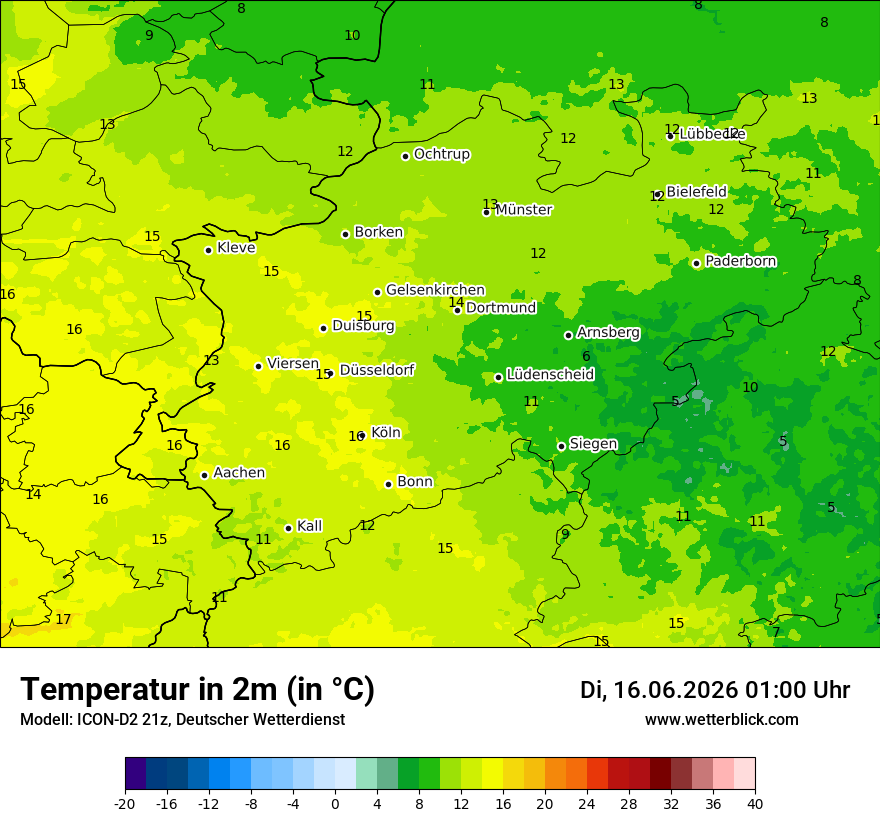 Temperatur