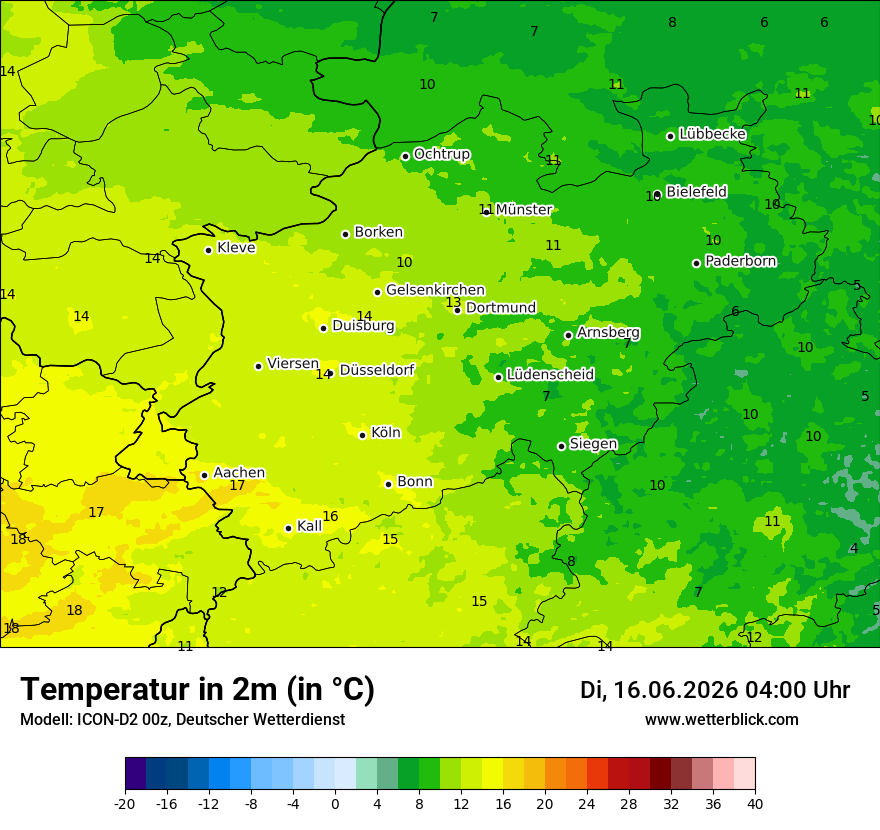 Temperatur