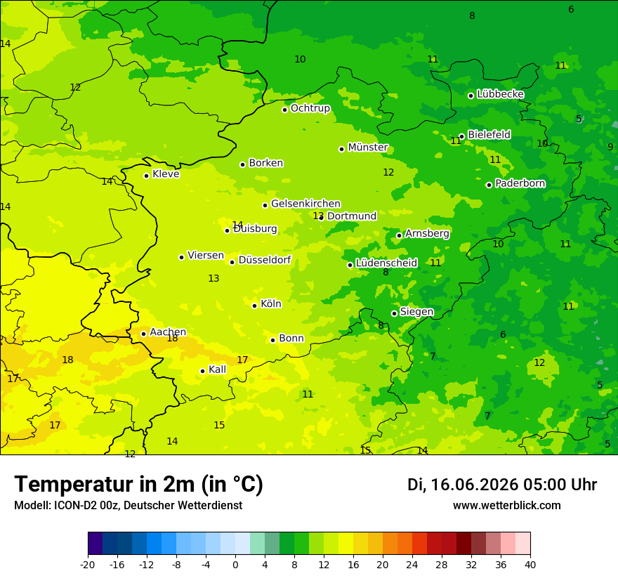 Temperatur